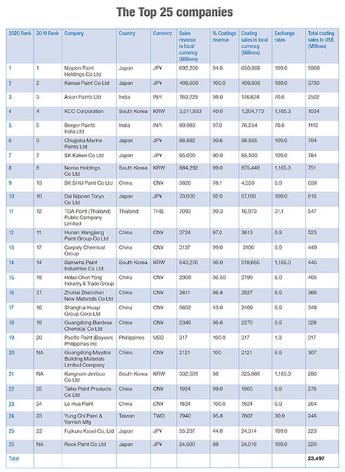 ag亚娱集团·(中国游)官方网站