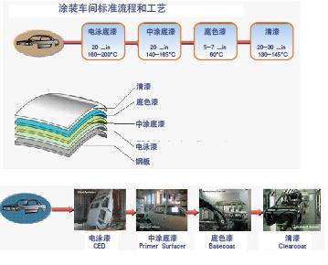 ag亚娱集团·(中国游)官方网站