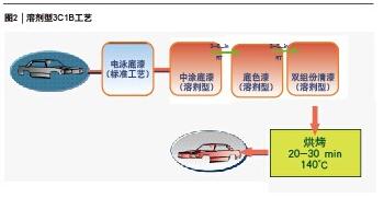 ag亚娱集团·(中国游)官方网站