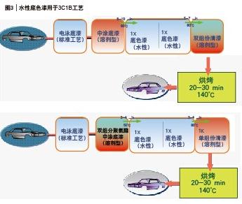 ag亚娱集团·(中国游)官方网站