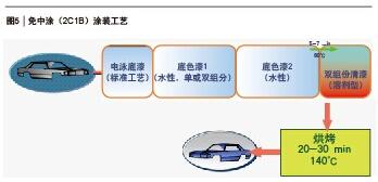ag亚娱集团·(中国游)官方网站
