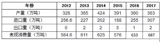 ag亚娱集团·(中国游)官方网站