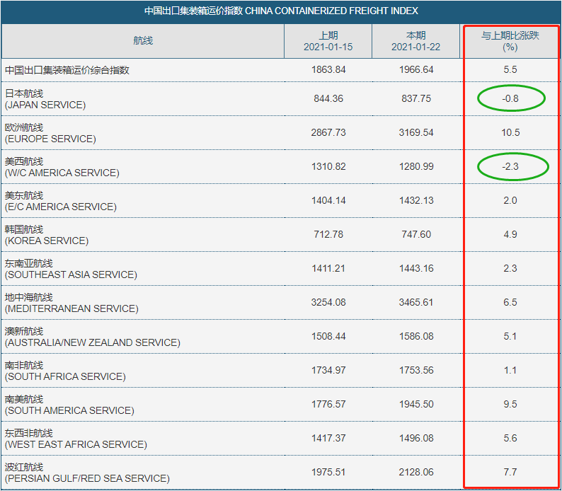 ag亚娱集团·(中国游)官方网站