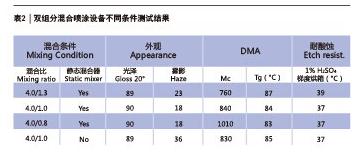 ag亚娱集团·(中国游)官方网站
