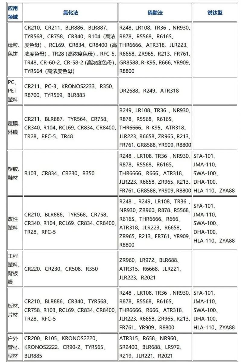 ag亚娱集团·(中国游)官方网站